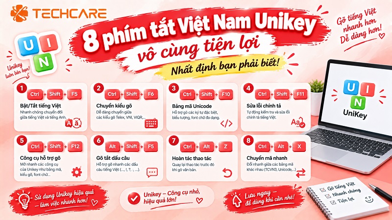 8 phím tắt Việt Nam Unikey vô cùng tiện lợi nhất định bạn phải biết