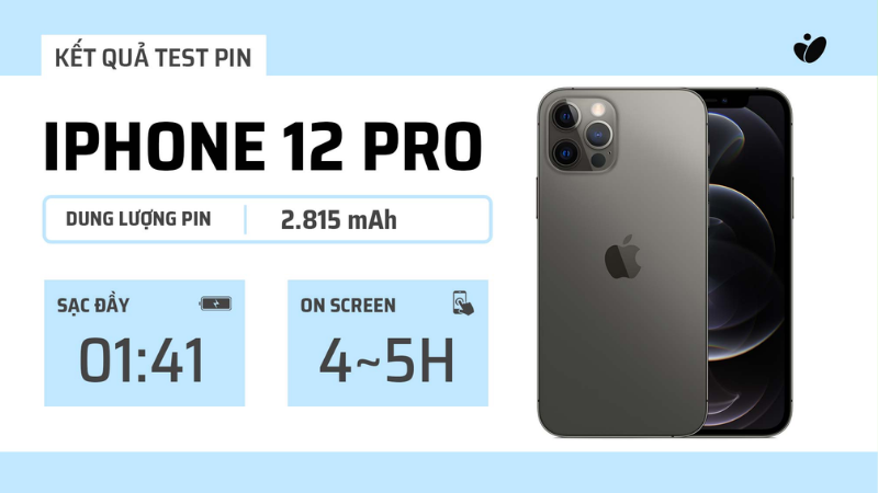 pin-iphone-12