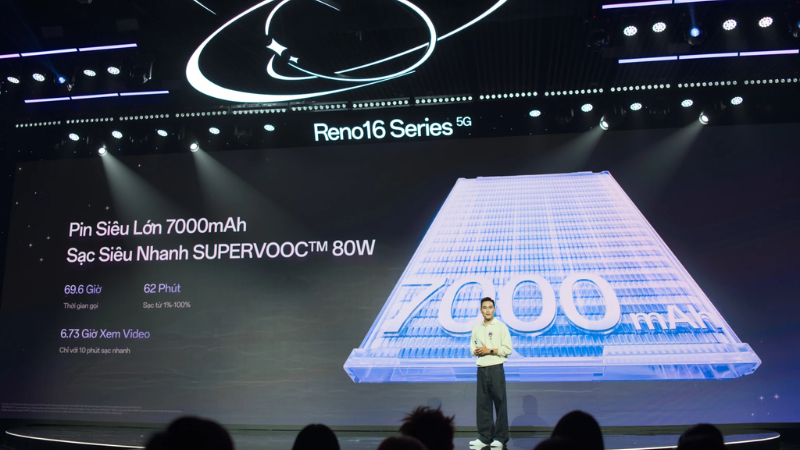 pin oppo reno 16 5g