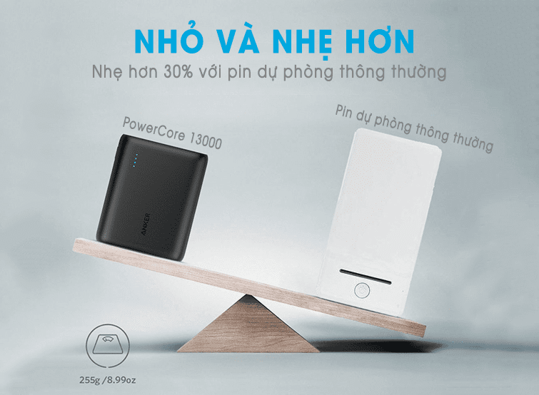 pin sạc dự phòng anker powercore 13000