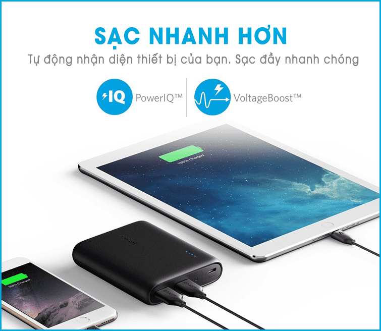 pin sạc dự phòng anker powercore 13000