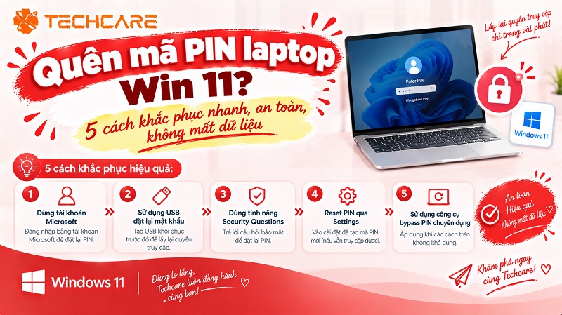 Quên mã PIN laptop Win 11: 5 cách khắc phục nhanh, an toàn, không mất dữ liệu