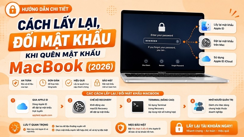 Cách lấy lại, đổi mật khẩu khi quên mật khẩu MacBook (2026)