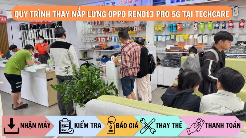 Quy trình thay nắp lưng Oppo Reno13 Pro 5G chuyên nghiệp tại Techcare Quy trình thay nắp lưng Oppo Reno13 Pro 5G chuyên nghiệp tại Techcare
