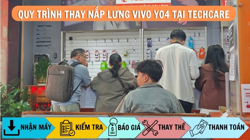 Quy trình thay nắp lưng Vivo Y04 tại Techcare Quy trình thay nắp lưng Vivo Y04 tại Techcare