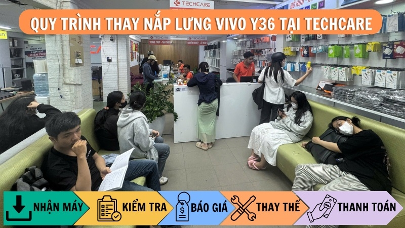 Quy trình thay nắp lưng Vivo Y36 tại Techcare Quy trình thay nắp lưng Vivo Y36 tại Techcare