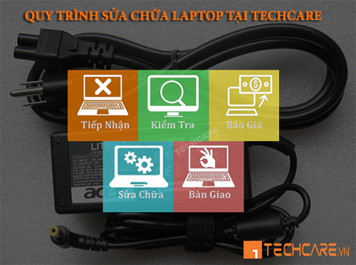 sạc laptop acer