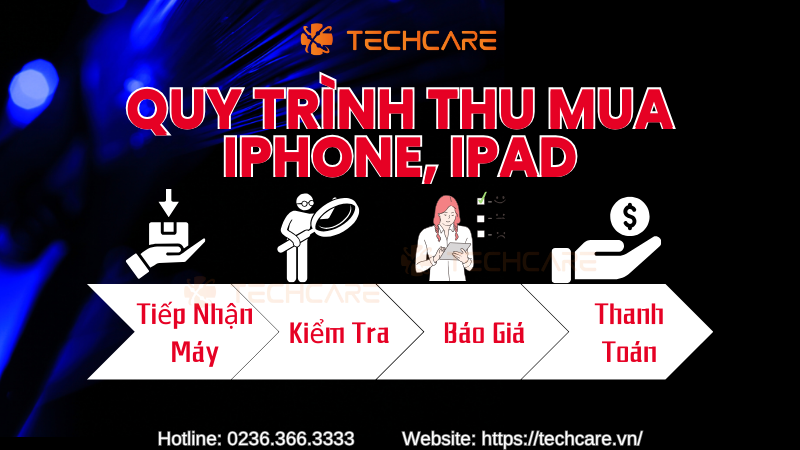 quy-trinh-thu-mua-iphone-ipad