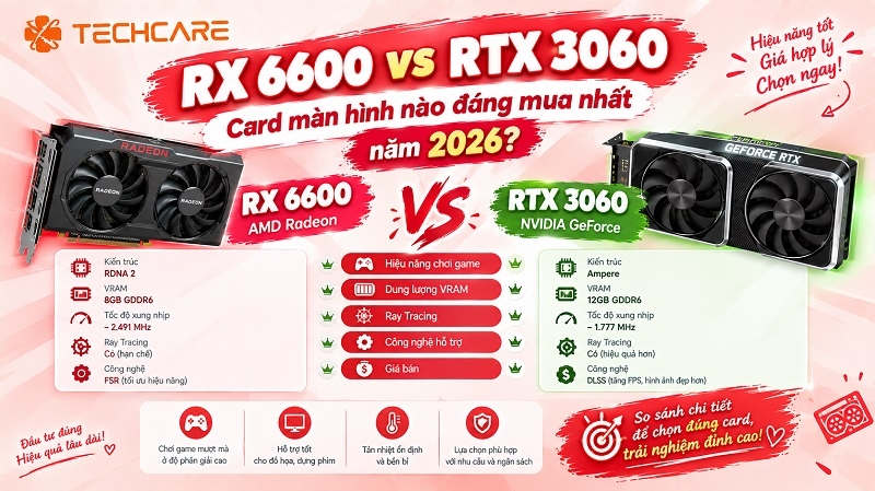 RX 6600 vs RTX 3060 – Card màn hình nào đáng mua nhất năm 2026?