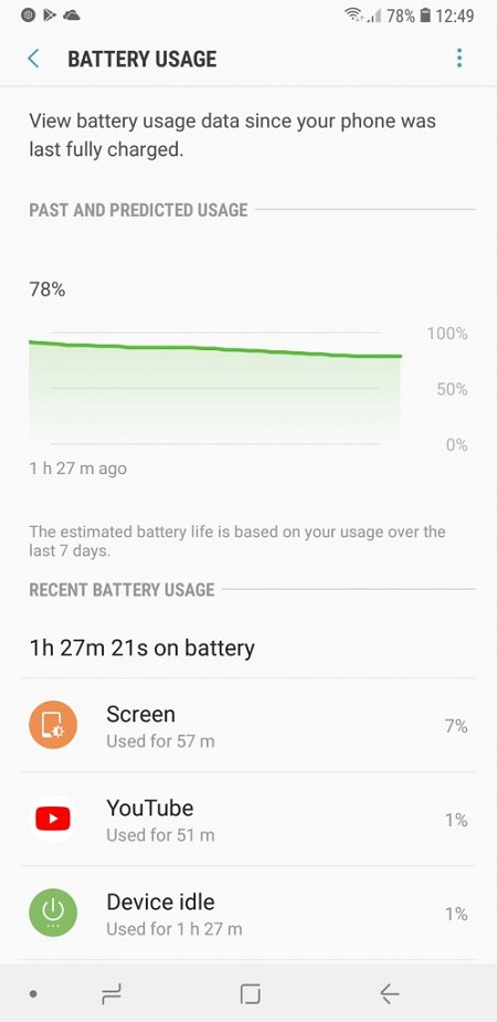 Hiệu năng sử dụng pin Galaxy A7 (2018)
