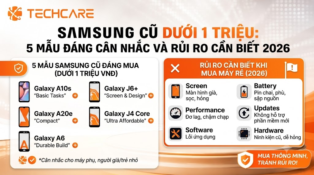 Samsung Cũ Dưới 1 Triệu: 5 Mẫu Đáng Cân Nhắc Và Rủi Ro Cần Biết 2026