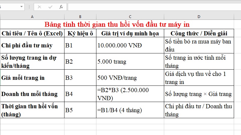 Bảng dữ liệu mẫu trong Excel với các ô chi phí, số lượng, giá và công thức Bảng dữ liệu mẫu trong Excel với các ô chi phí, số lượng, giá và công thức