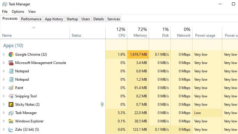 Cách sửa lỗi màn hình laptop bị xoay ngang đơn giản Cách sửa lỗi màn hình laptop bị xoay ngang đơn giản