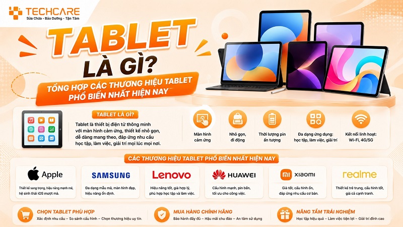 Tablet là gì? Tổng hợp các thương hiệu tablet phổ biến nhất hiện nay
