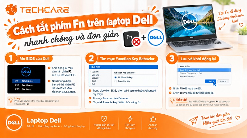 Cách tắt phím Fn trên laptop Dell nhanh chóng và đơn giản