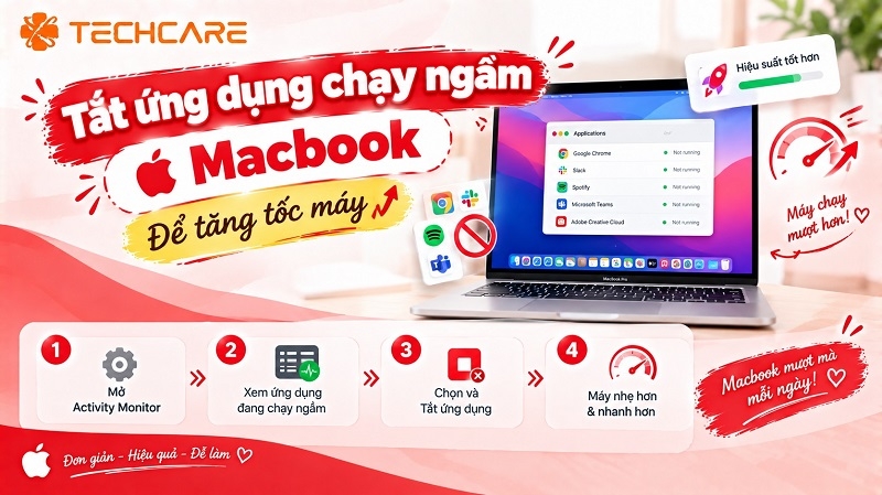 Các cách tắt ứng dụng chạy ngầm Macbook để tăng tốc máy
