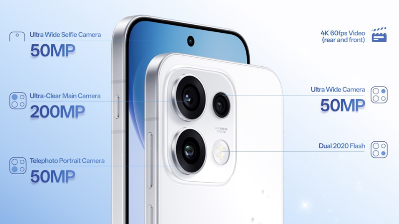 Thay camera OPPO Reno16 5G mất bao lâu