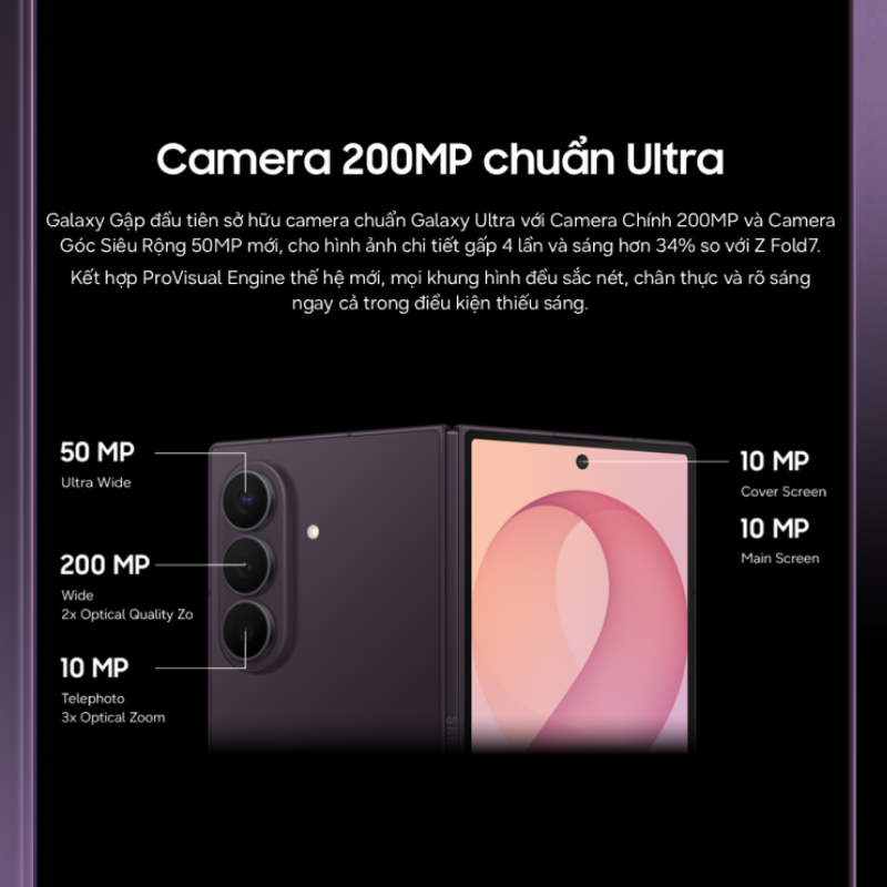 Thay Camera Samsung Galaxy Z Fold 8 Ultra