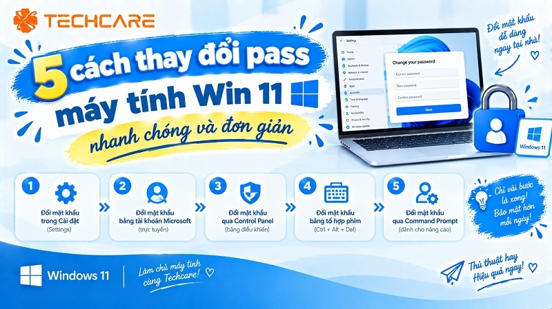 5 cách thay đổi pass máy tính Win 11 nhanh chóng và đơn giản