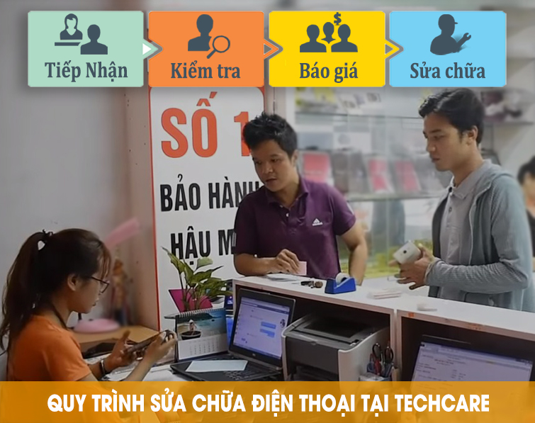 thay màn hình cảm ứng samsung tại đà nẵng