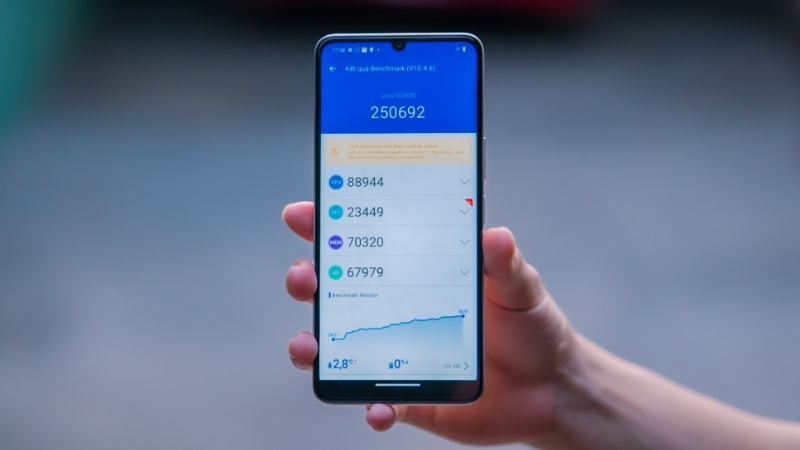 Khi nào bạn cần thay màn hình Vivo Y04? Khi nào bạn cần thay màn hình Vivo Y04?