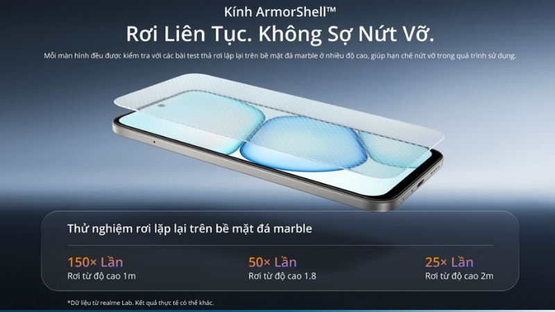 thay-mat-kinh-realme-c100