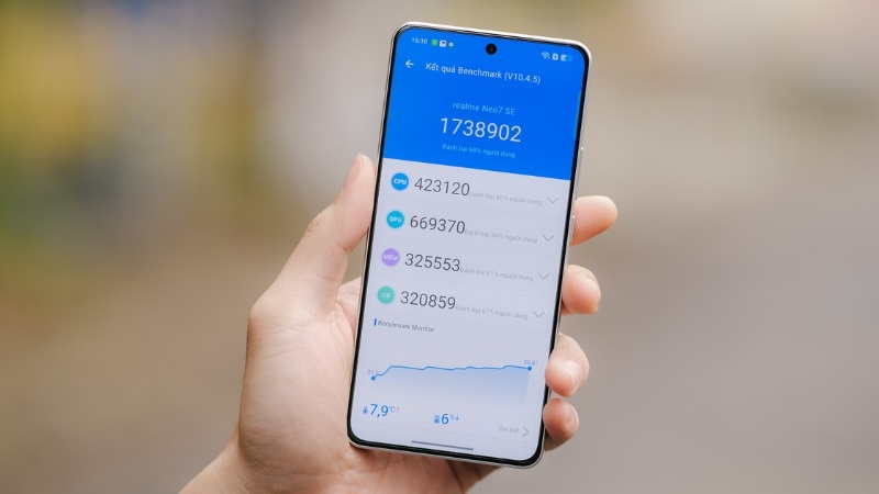 Khi nào bạn cần thay mặt kính Realme Neo 7 SE 5G?