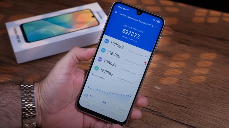 Khi nào cần thay mặt kính Samsung Galaxy M36 5G? Khi nào cần thay mặt kính Samsung Galaxy M36 5G?