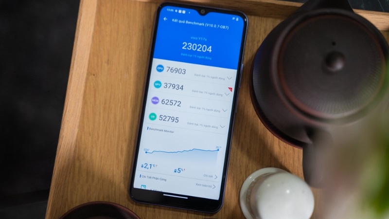 Khi nào bạn cần thay mặt kính Vivo Y17s? Khi nào bạn cần thay mặt kính Vivo Y17s?