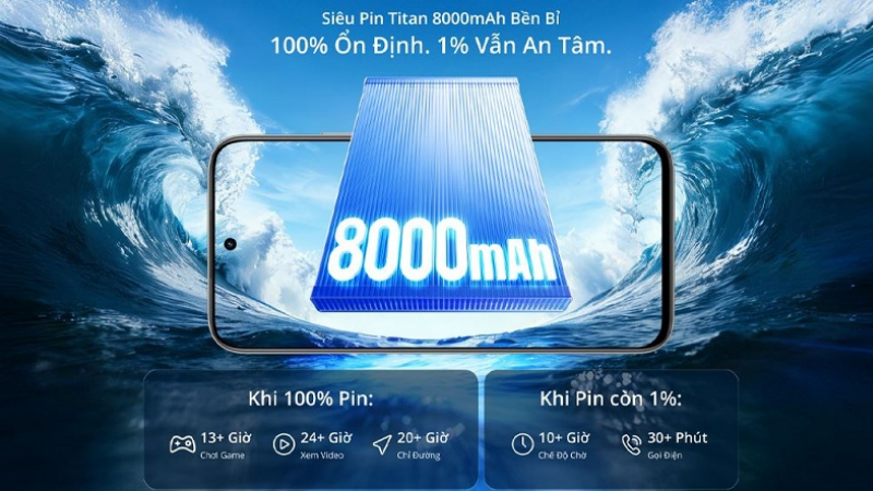 thay-pin-realme-c100-zin-moi