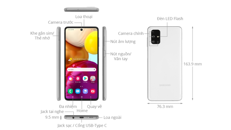 Thông Số Chính Của Samsung Galaxy M51