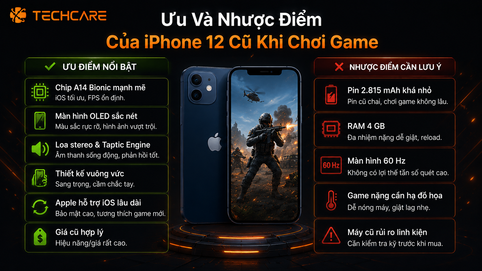 uu-va-nhuoc-diem-cua-iphone-12