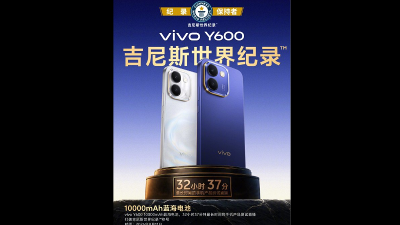 Vivo Y600