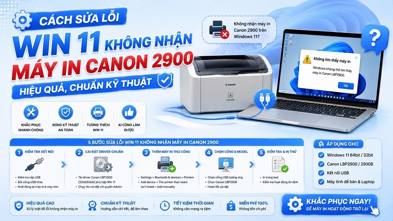 Cách sửa lỗi Win 11 không nhận máy in Canon 2900 hiệu quả, chuẩn kỹ thuật