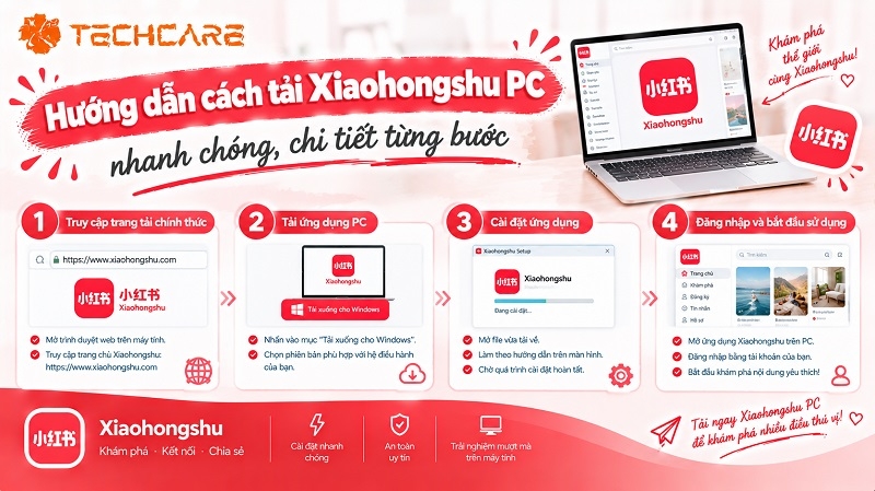 Hướng dẫn cách tải Xiaohongshu PC nhanh chóng, chi tiết từng bước
