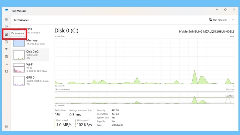 Tab Performance trong Task Manager Windows