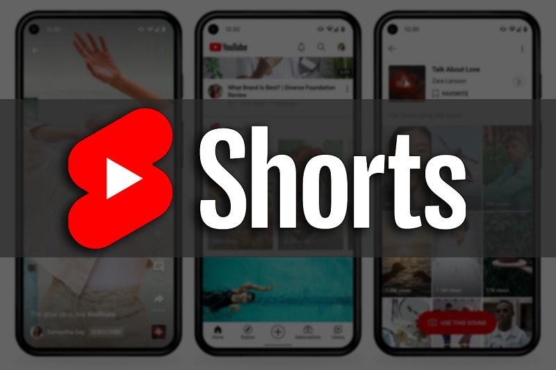 YouTube Shorts là gì?